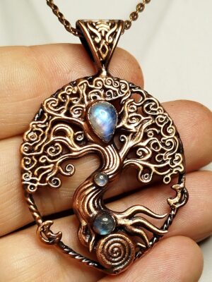 🌳 „Strom věčné proměny“